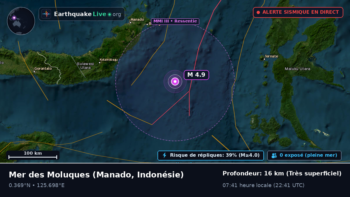Mer des Moluques (Indonésie)