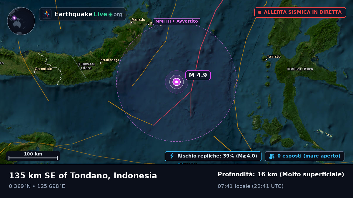 Mare delle Molucche (Indonesia)