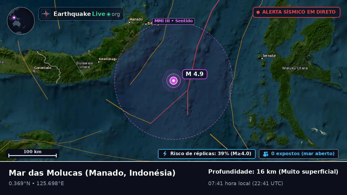 Mar das Molucas (Indonésia)