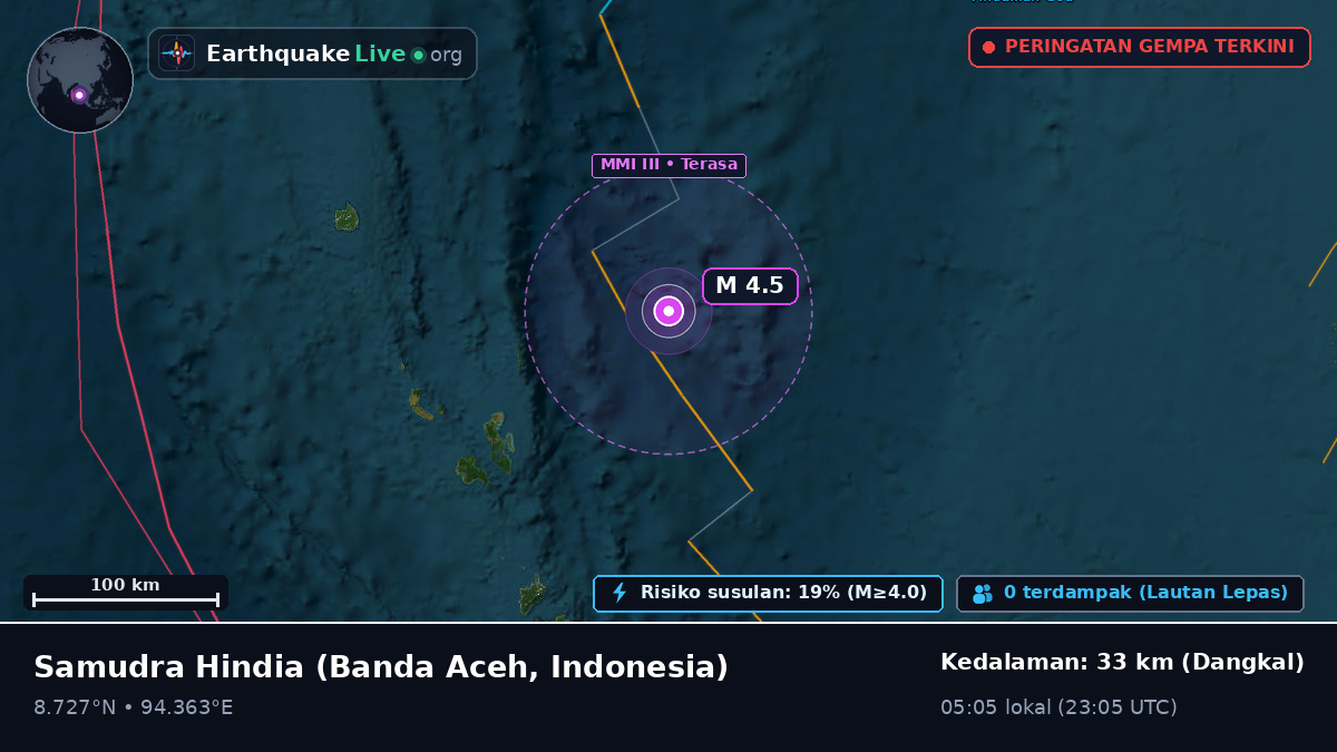 Samudra Hindia (Indonesia)