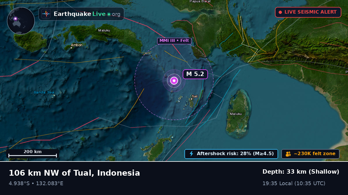 Banda Sea (Indonesia)
