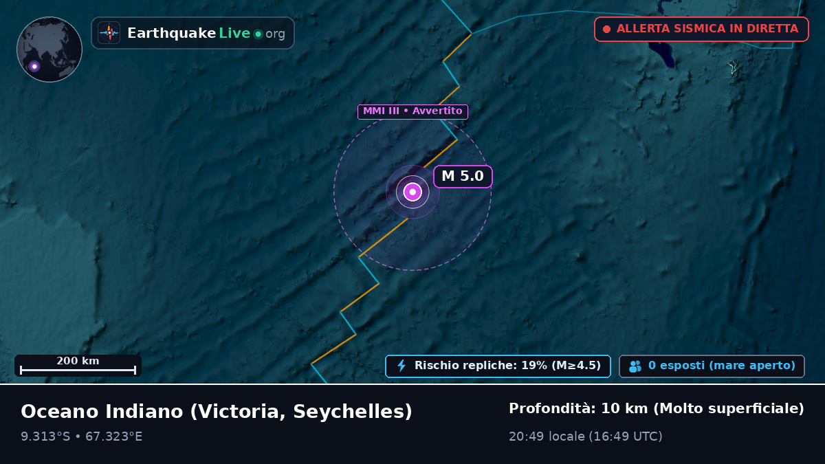 Oceano Indiano (Seychelles)