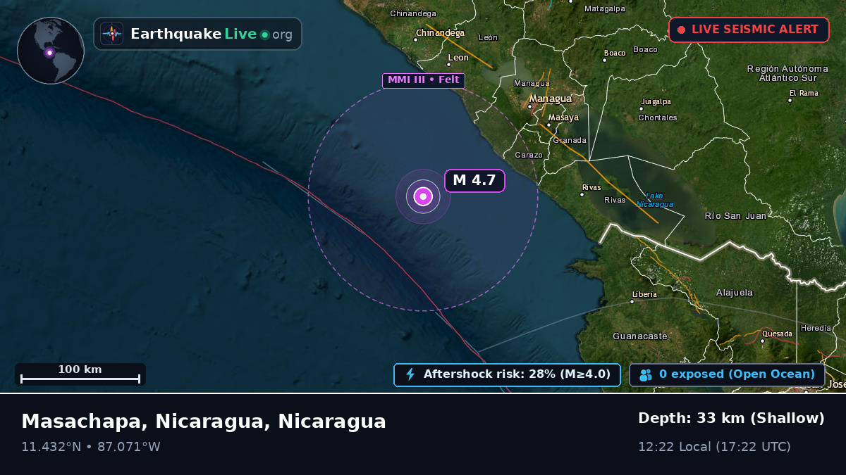 Caribbean Sea (Nicaragua)
