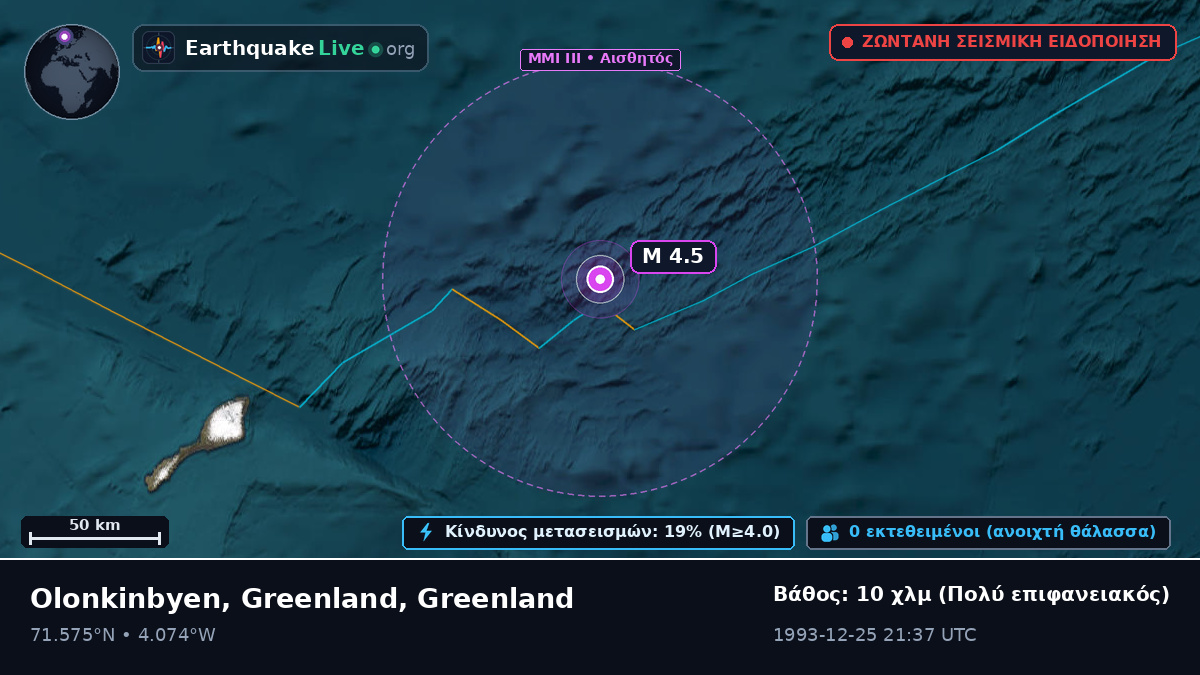 Αρκτικός Ωκεανός (Greenland)