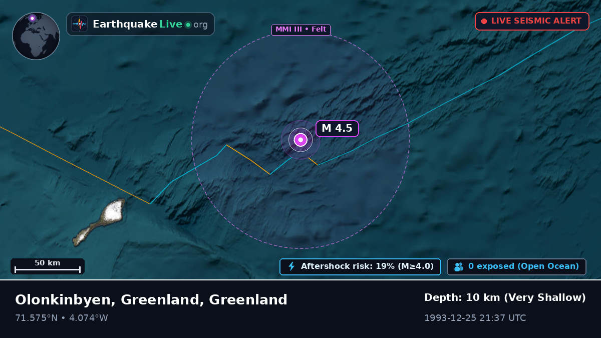 Arctic Ocean (Greenland)