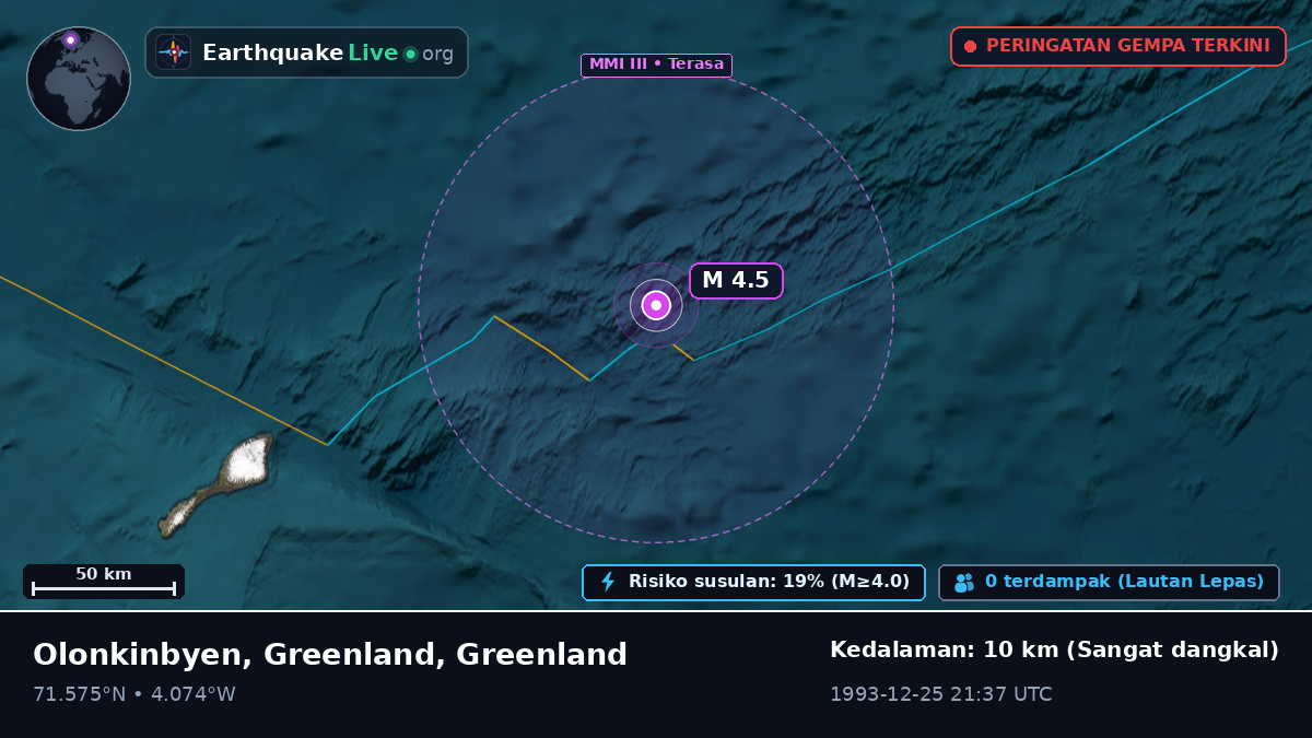 Samudra Arktik (Greenland)