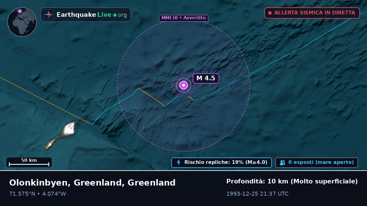 Oceano Artico (Greenland)