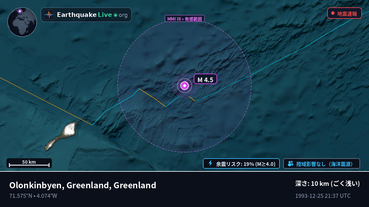 北極海 (Greenland)