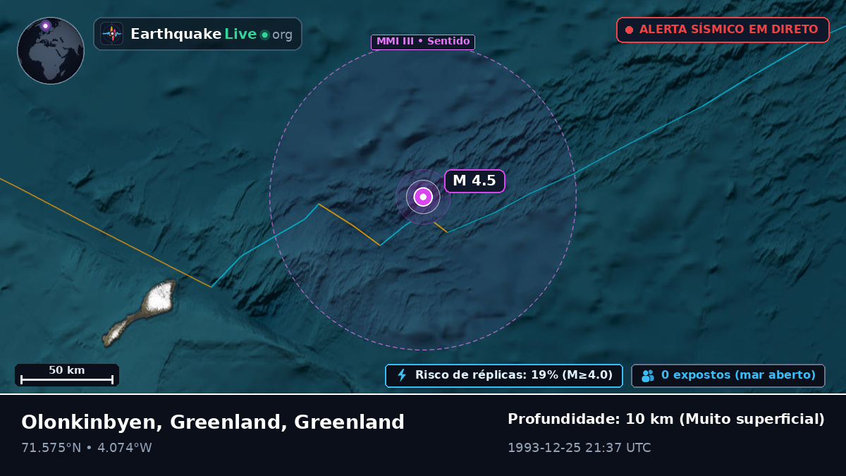 Oceano Ártico (Greenland)