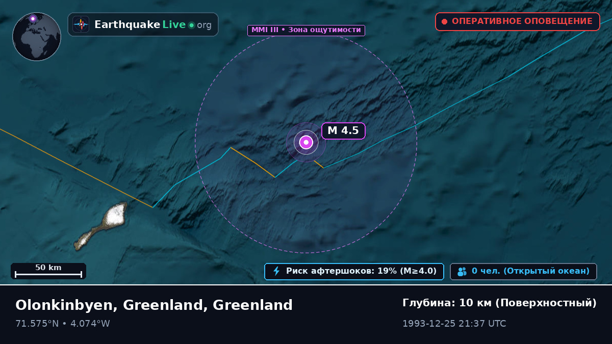 Северный Ледовитый океан (Greenland)
