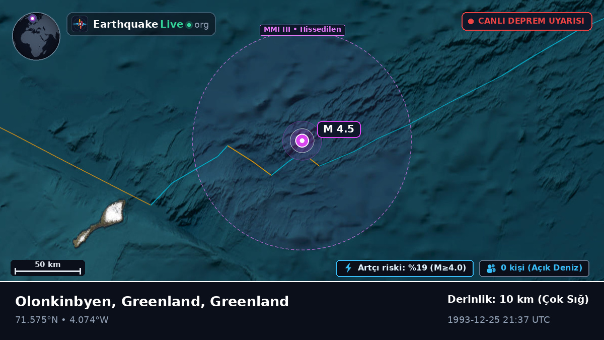Kuzey Buz Denizi (Greenland)