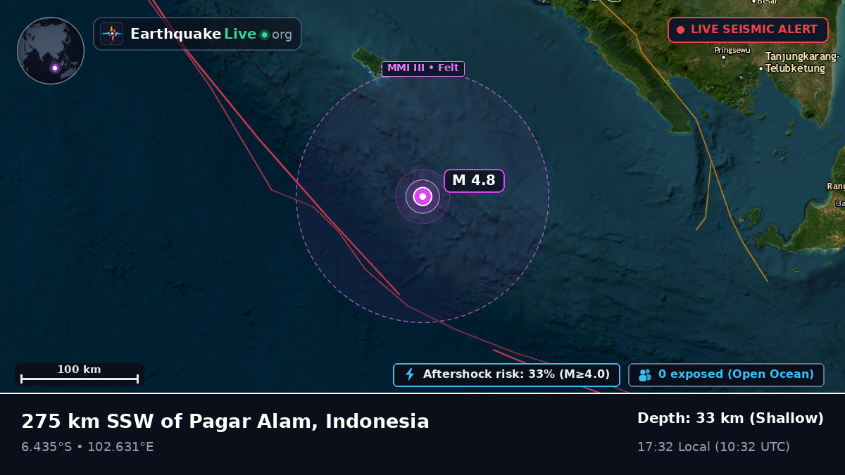 Indian Ocean (Indonesia)