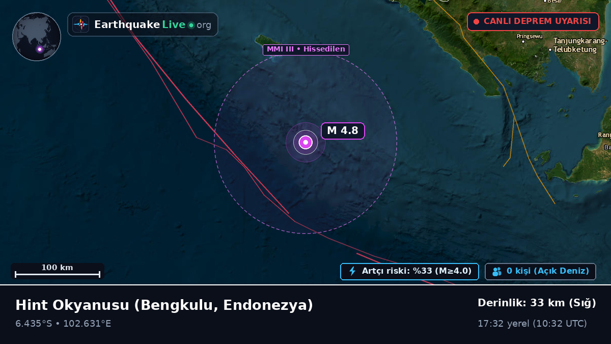 Hint Okyanusu (Endonezya)