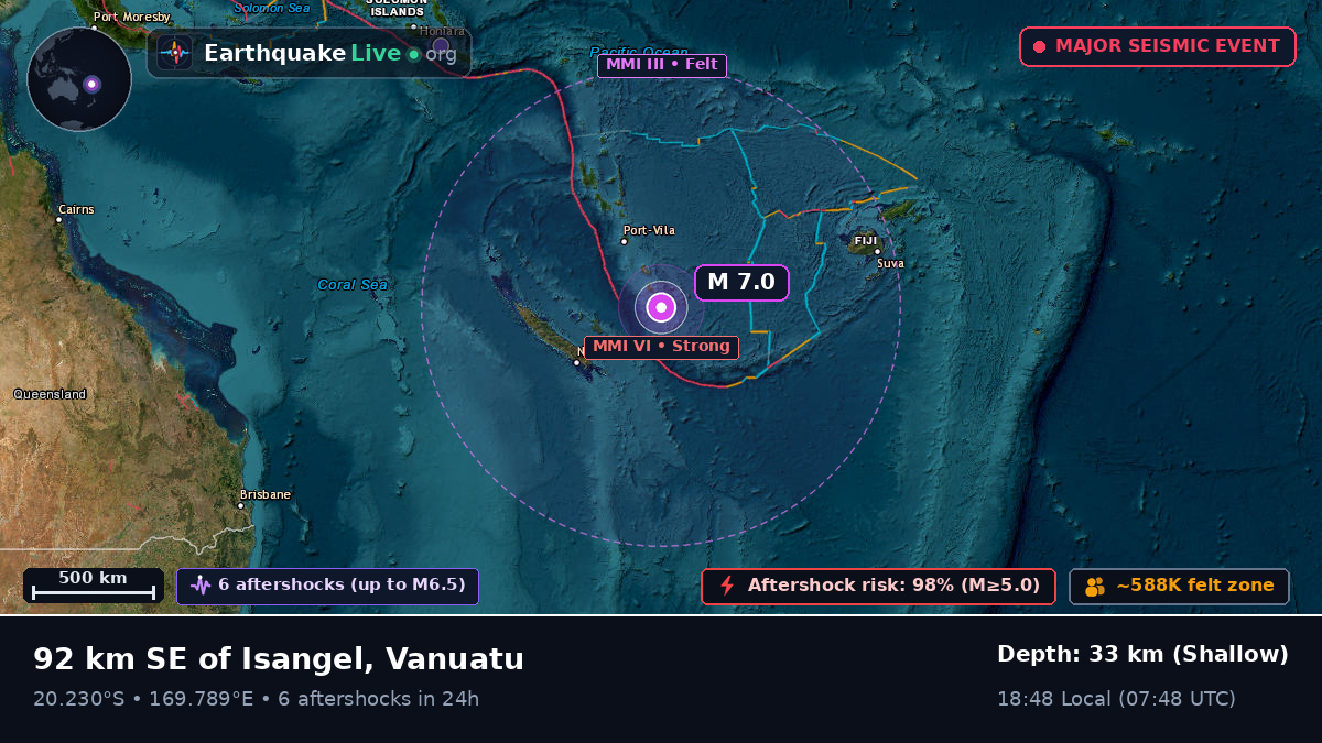 South Pacific Ocean (Vanuatu)
