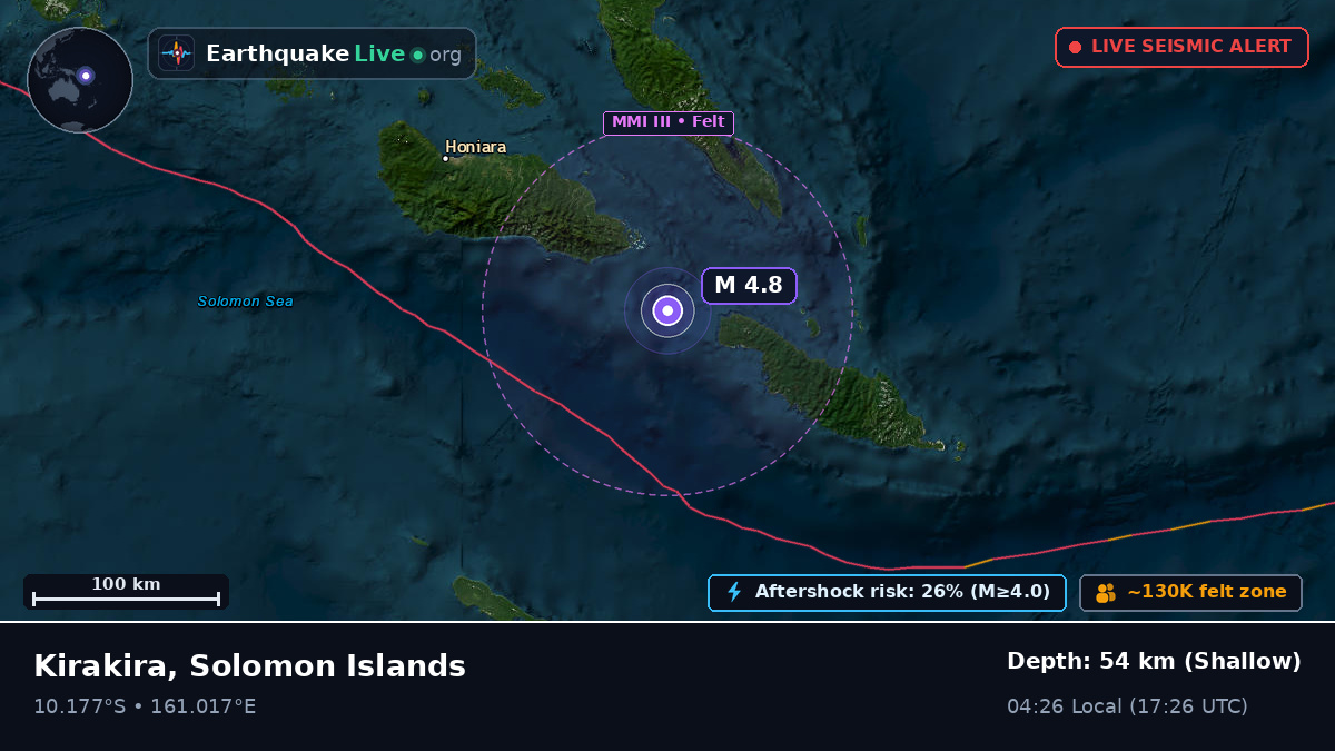 Coral Sea (Solomon Islands)