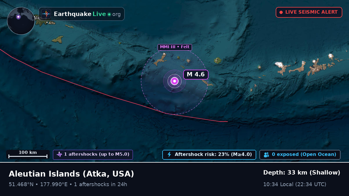 Aleutian Islands (USA)