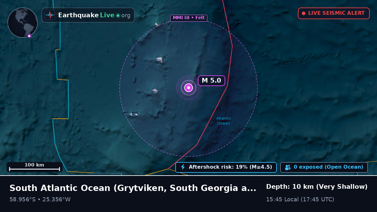 South Atlantic Ocean (South Georgia and the Islands)