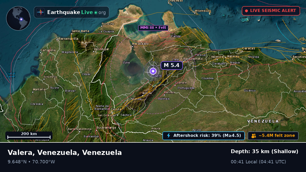 Trujillo, Venezuela