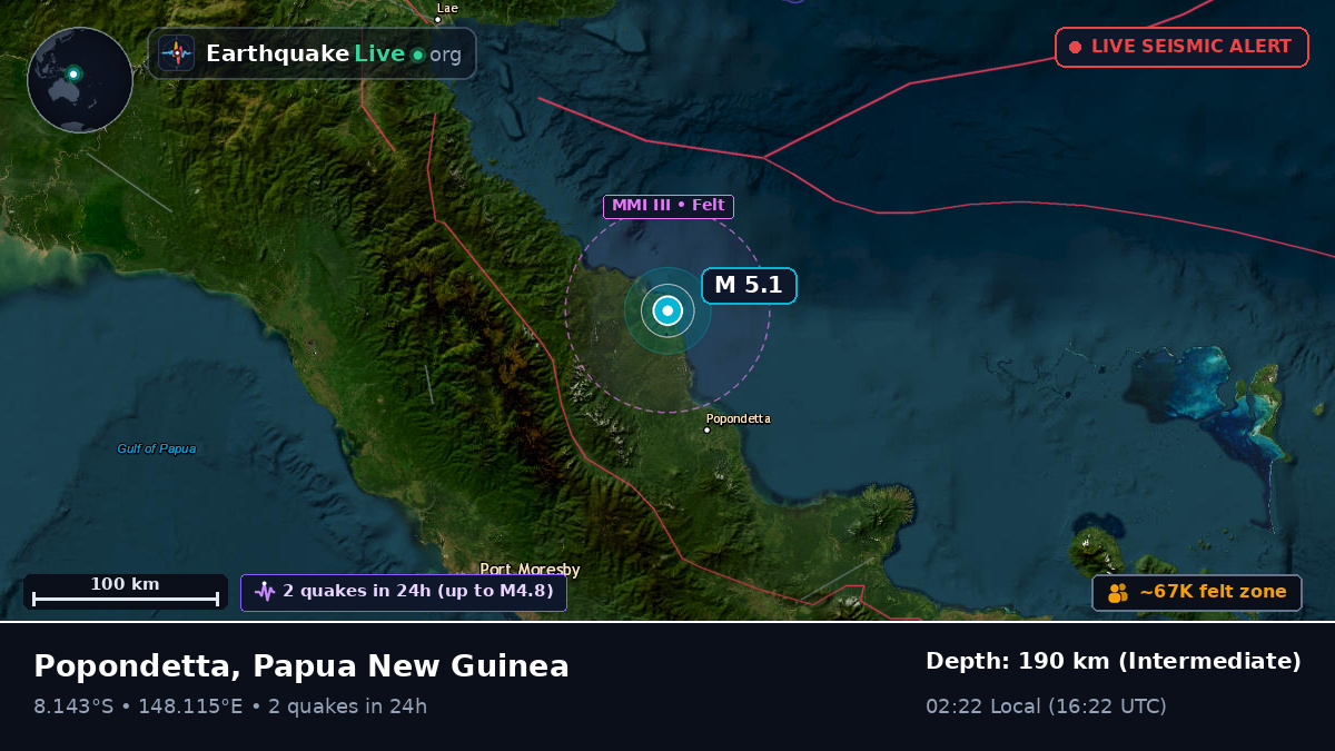 Solomon Sea (Papua New Guinea)