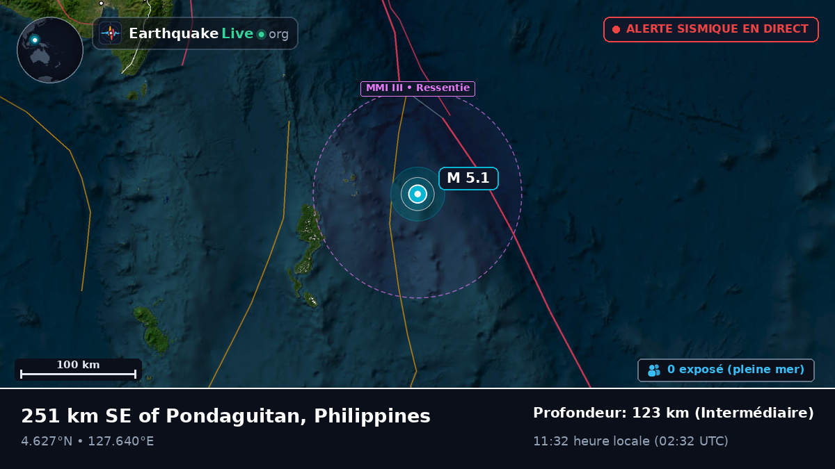 Océan Pacifique Nord (Philippines)