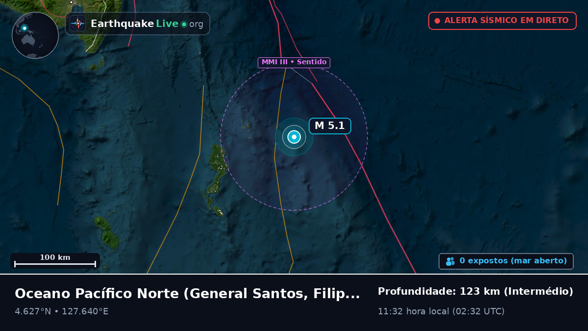 Oceano Pacífico Norte (Filipinas)