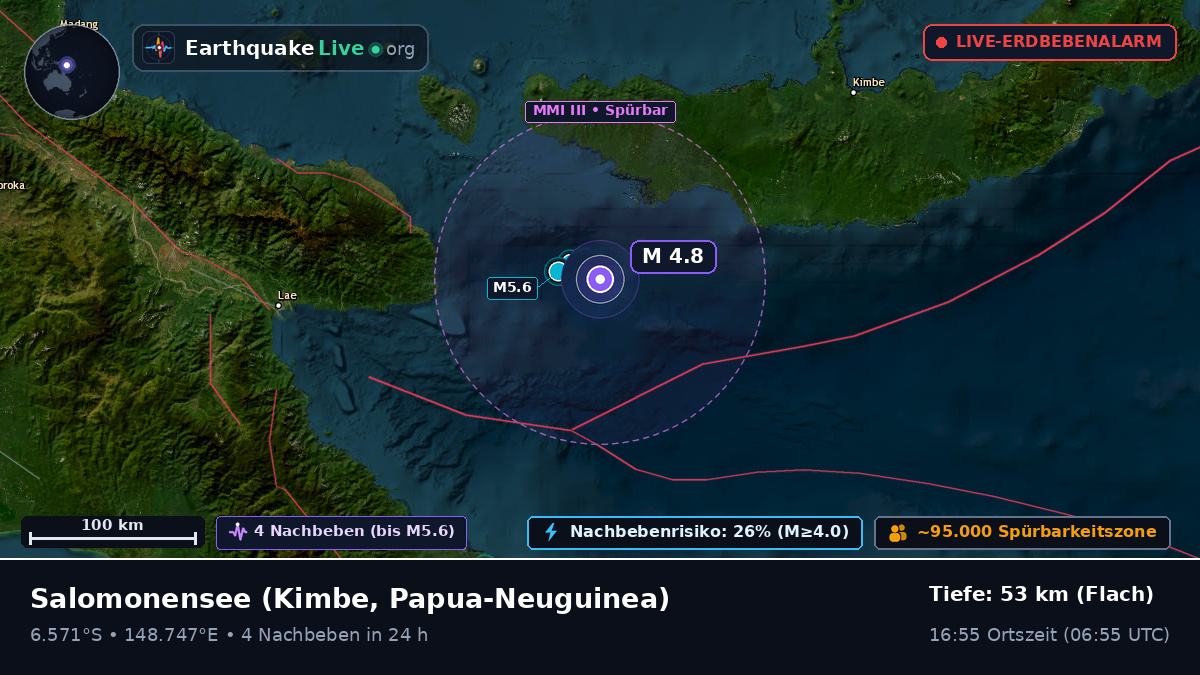 Salomonensee (Papua-Neuguinea)