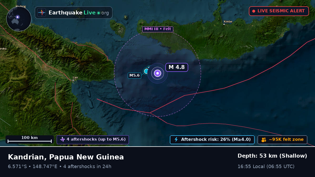 Solomon Sea (Papua New Guinea)