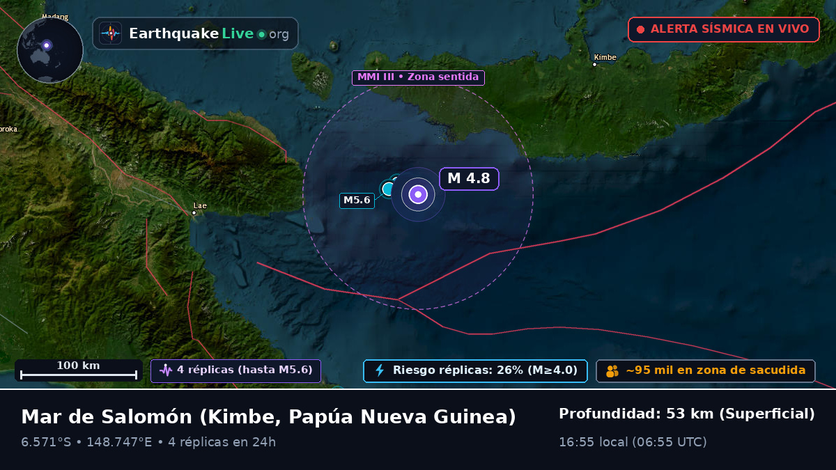 Mar de Salomón (Papúa Nueva Guinea)