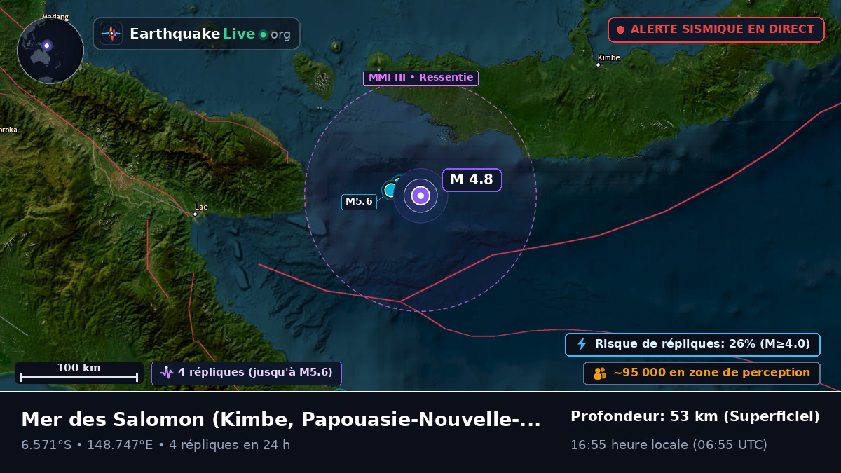 Mer des Salomon (Papouasie-Nouvelle-Guinée)