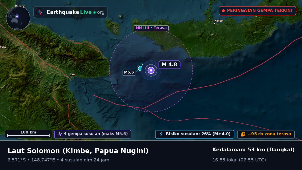 Laut Solomon (Papua Nugini)