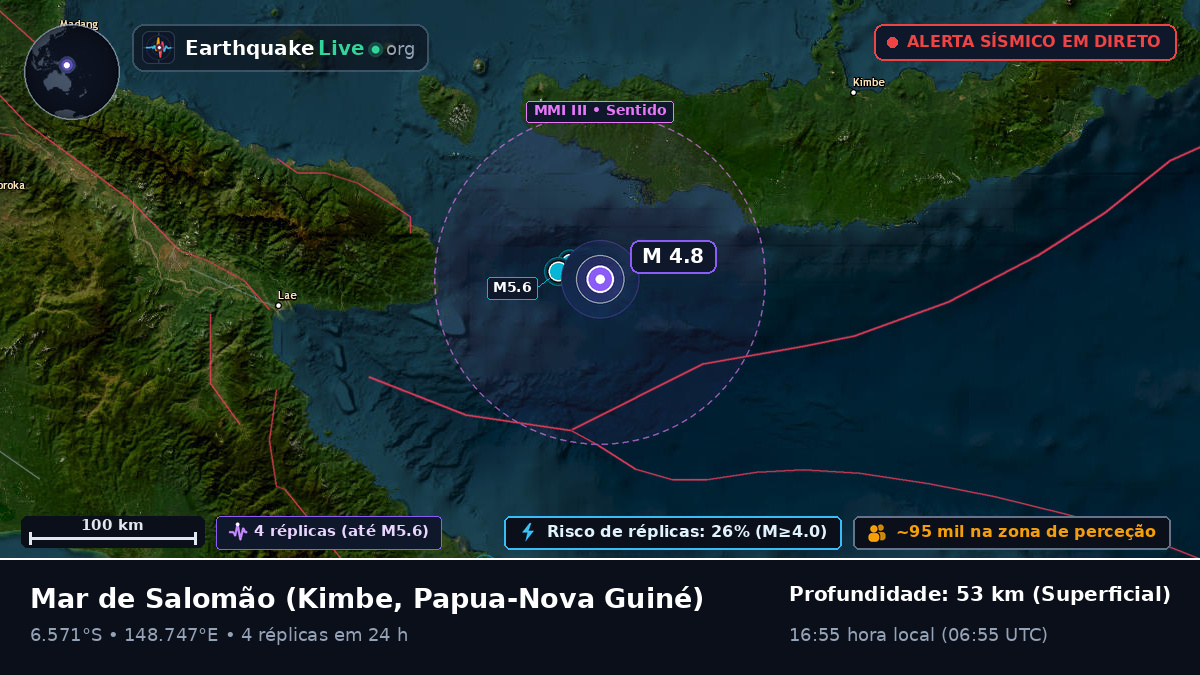 Mar de Salomão (Papua-Nova Guiné)