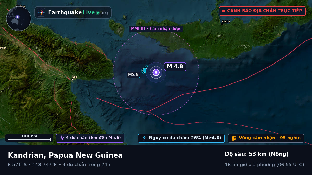 Biển Solomon (Papua New Guinea)