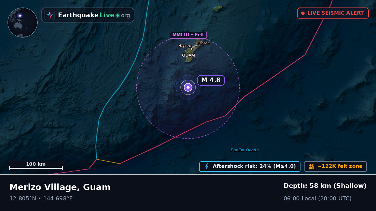 Philippine Sea (Guam)