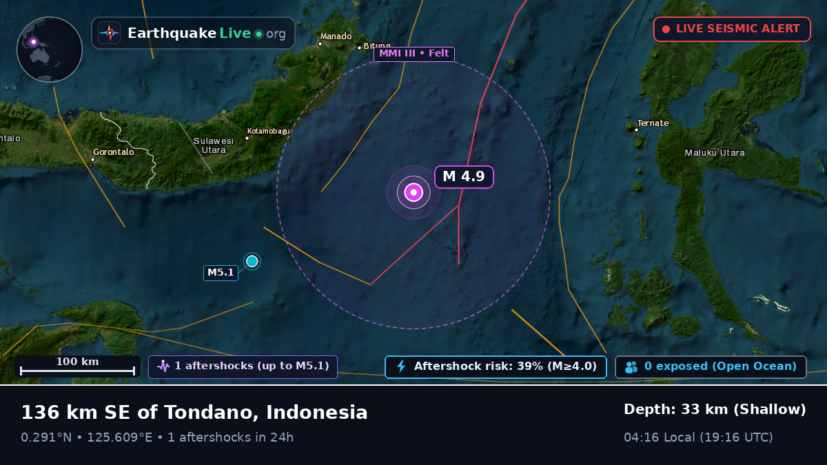 Molucca Sea (Indonesia)