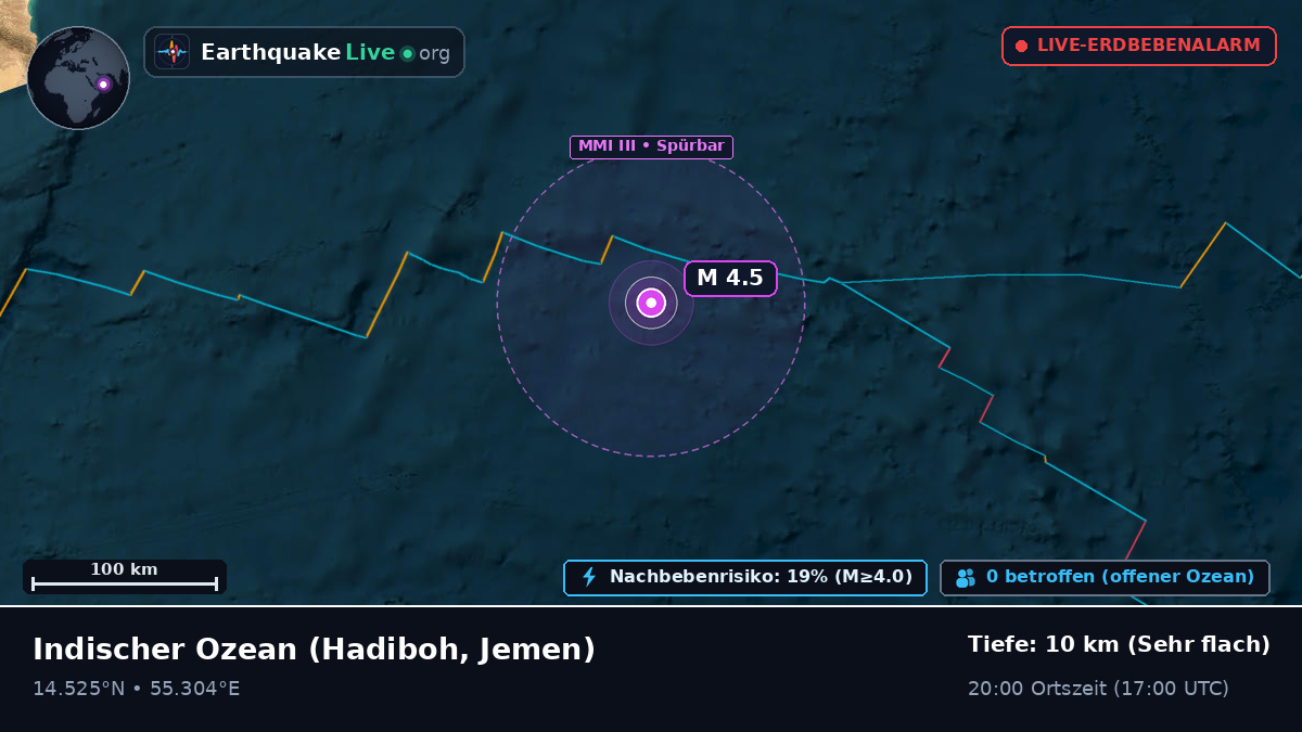 Indischer Ozean (Jemen)
