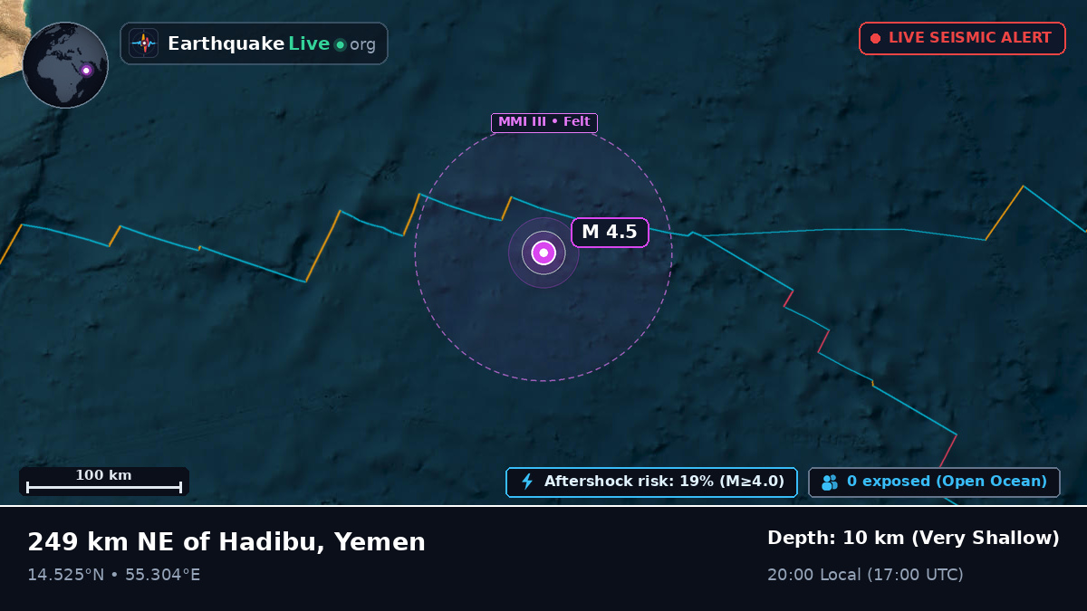 Indian Ocean (Yemen)