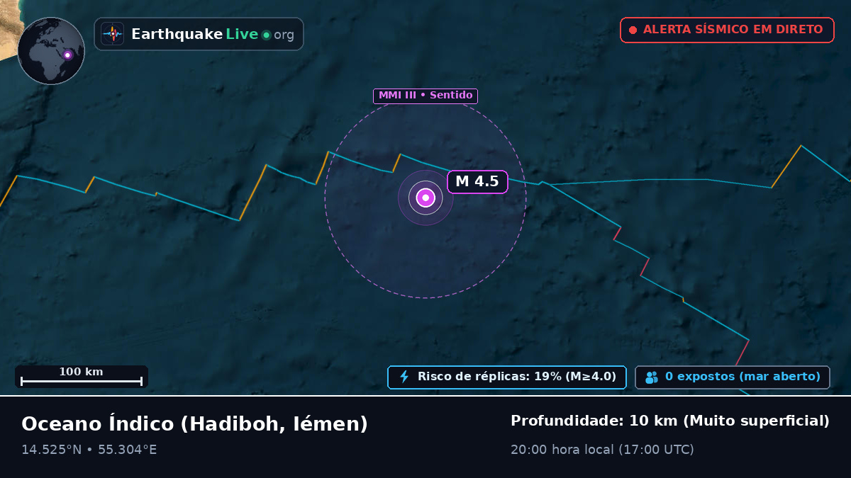 Oceano Índico (Iémen)