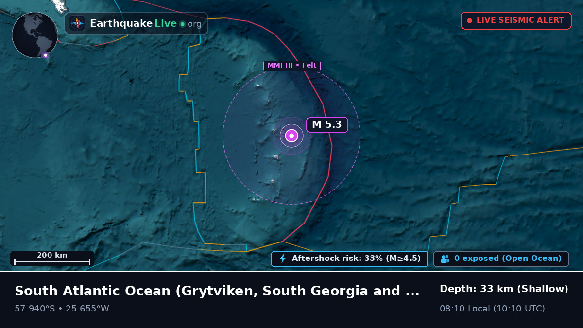 South Atlantic Ocean (South Georgia and the Islands)