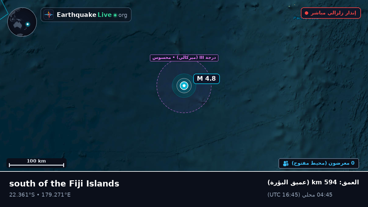 جنوب المحيط الهادئ (فيجي)