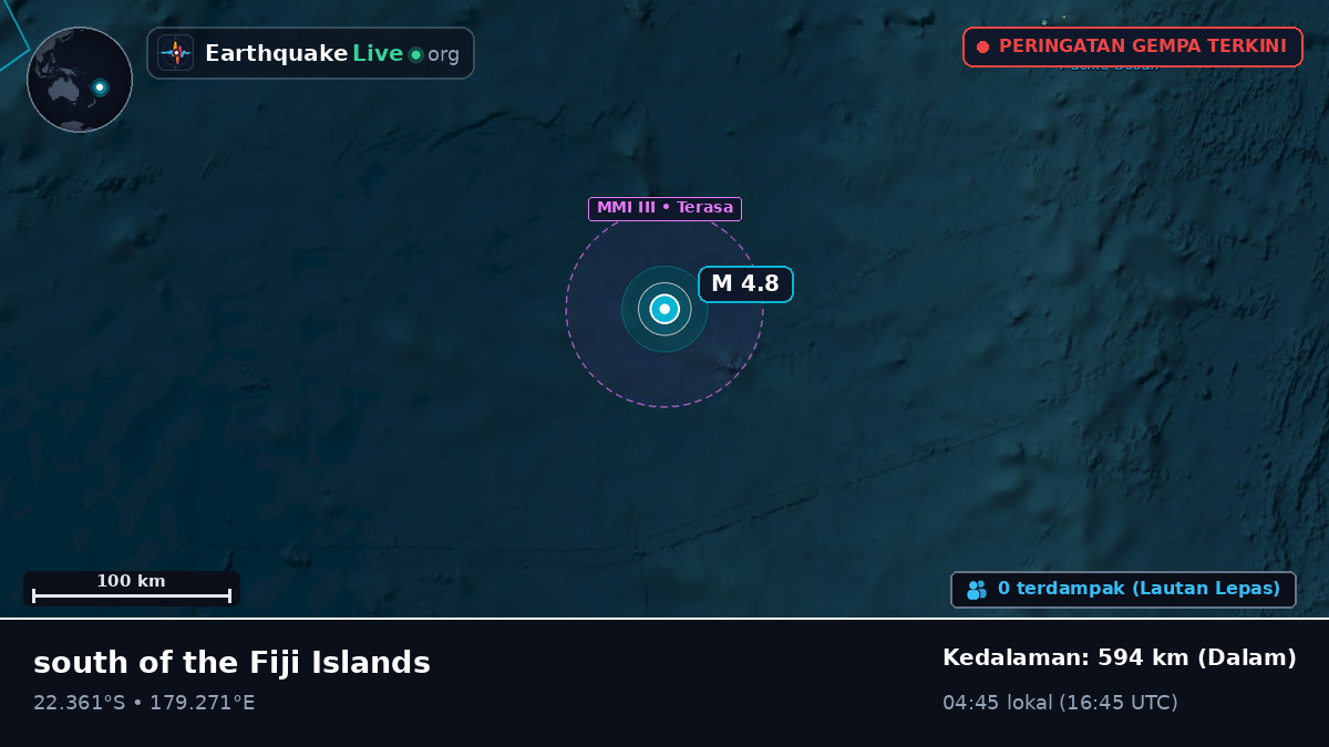 Samudra Pasifik Selatan (Fiji)