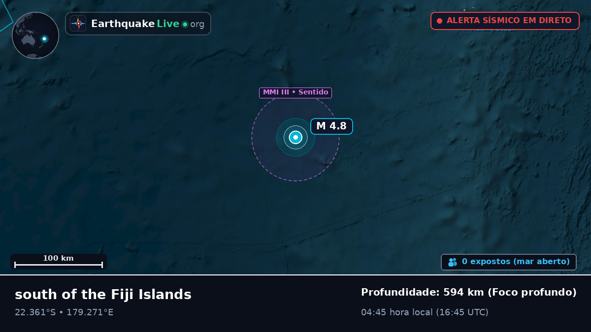 Oceano Pacífico Sul (Fiji)