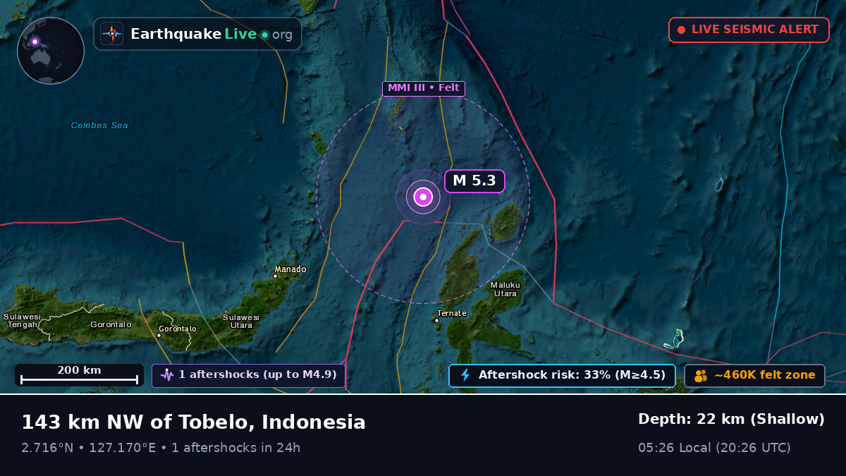 Off the coast of Ternate, Indonesia
