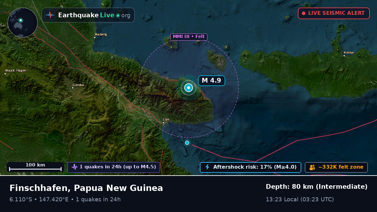 Off the coast of Lae, Papua New Guinea