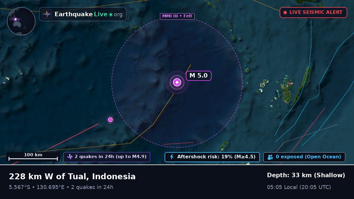 Banda Sea (Indonesia)