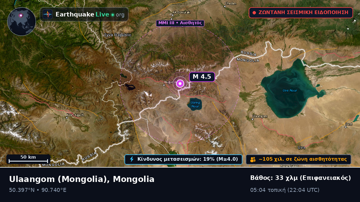 Uvs, Mongolia