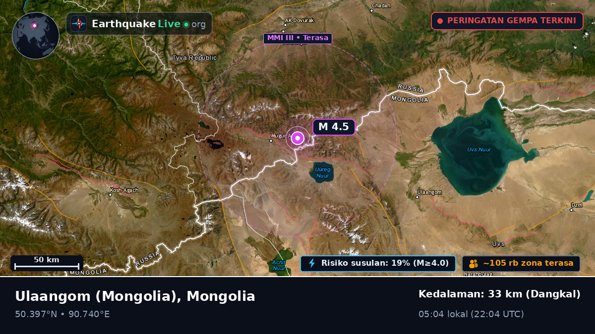 Uvs, Mongolia