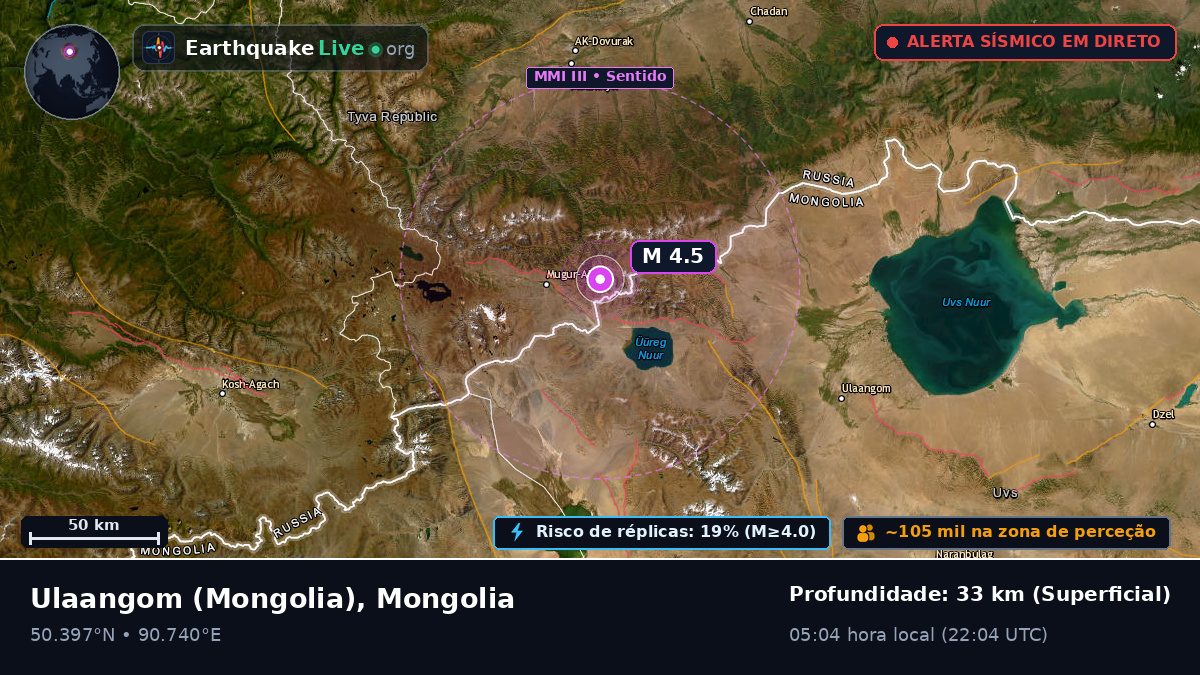 Uvs, Mongolia