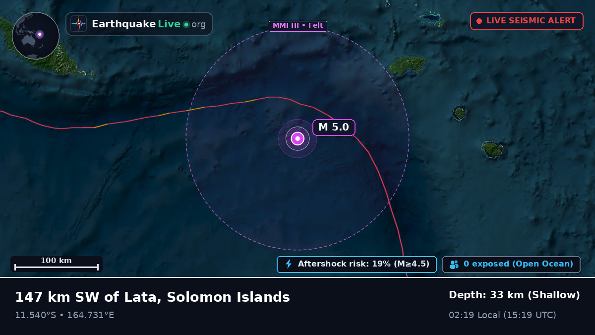 Coral Sea (Solomon Islands)