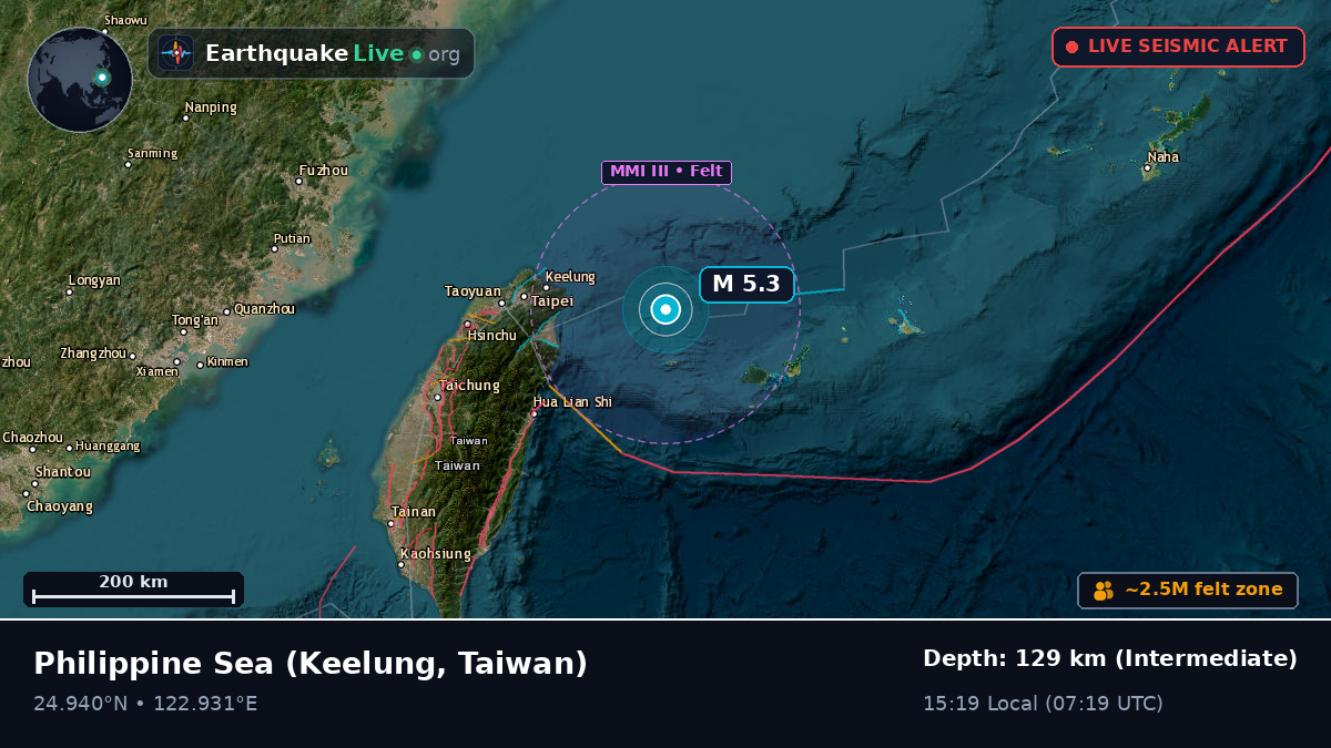 Philippine Sea (Taiwan)