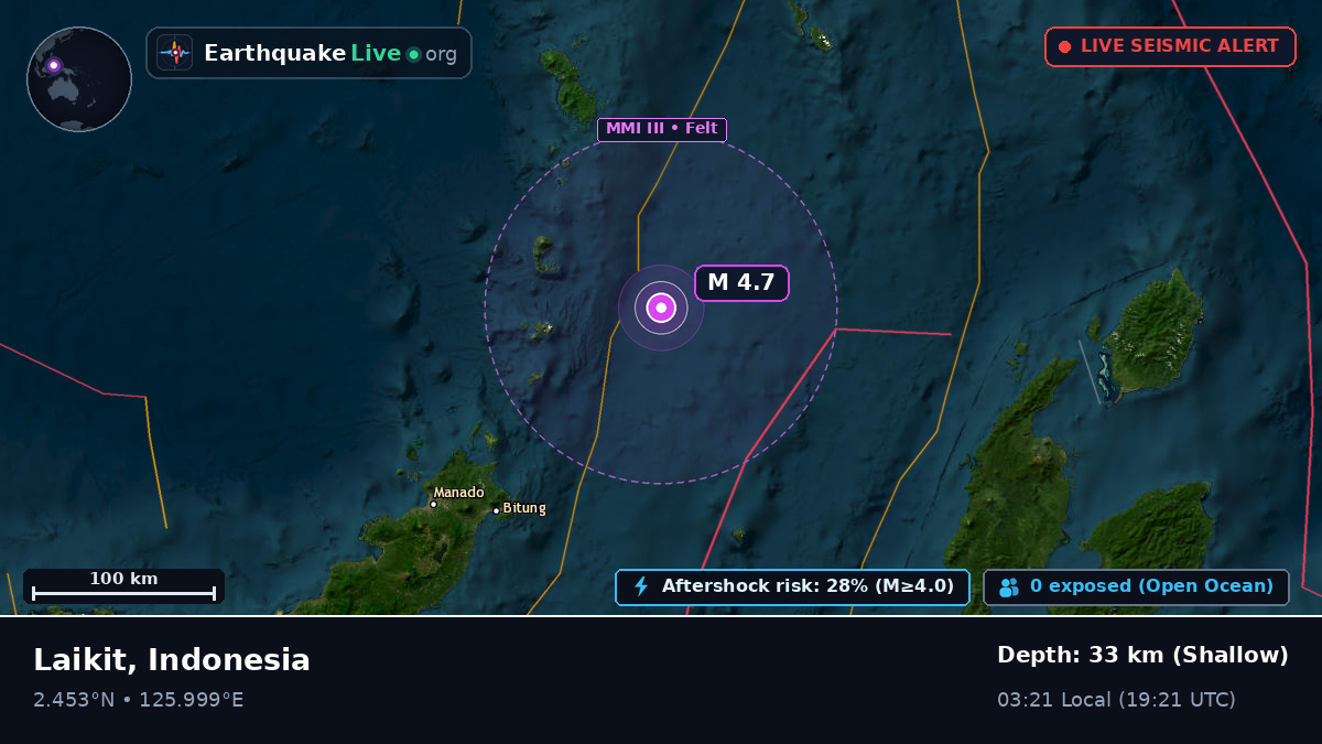 Molucca Sea (Indonesia)
